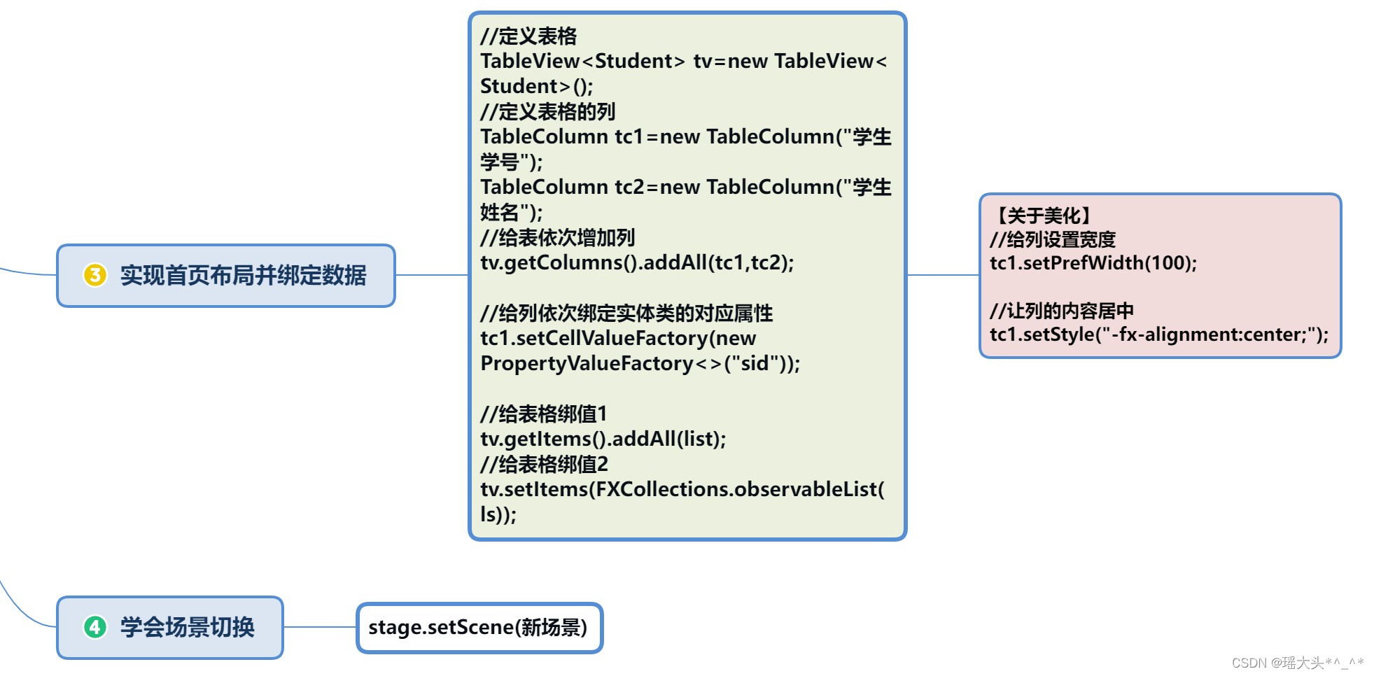 JavaFX03(首页搭建)学生管理业务逻辑老师管理登录注册