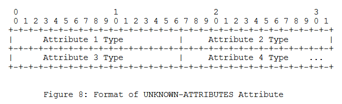 NAT会话穿越应用程序（STUN）（RFC-5389）