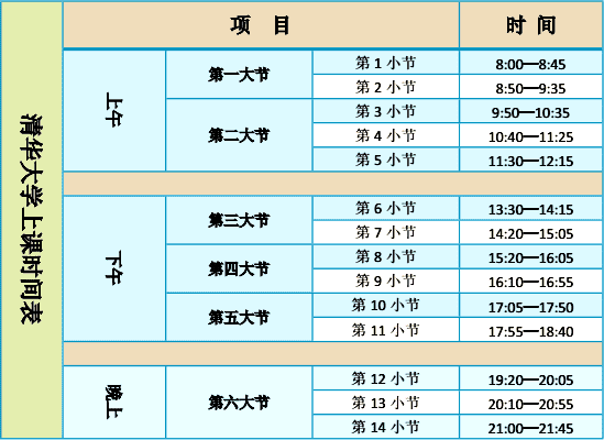 ▲ 图1.3.1 上课时间表哥
