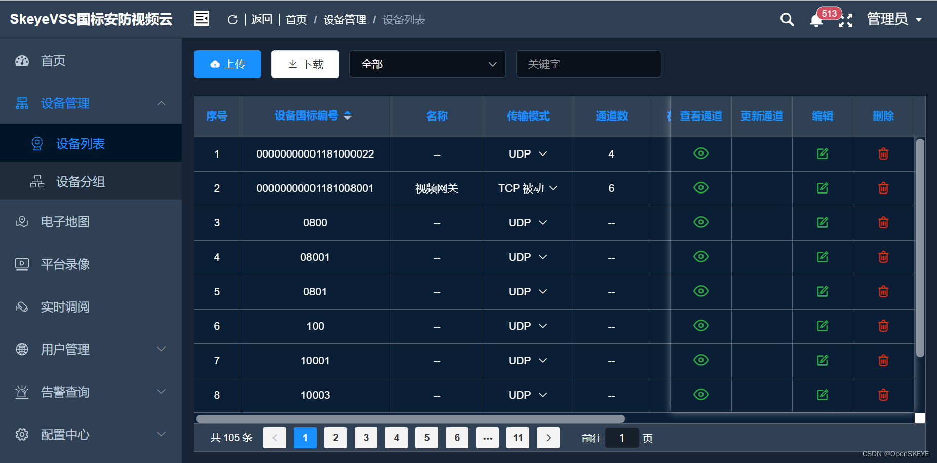 基于AI智能视频分析技术的电力行业视频监控联网解决方案_电力行业ai视频算法-CSDN博客
