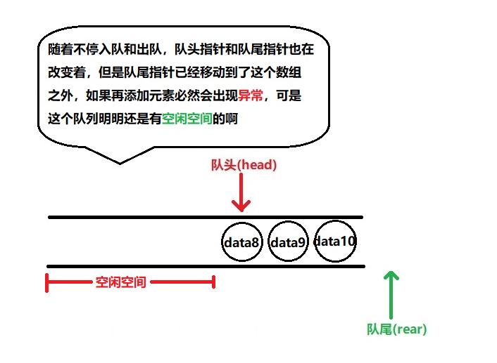 false_overflow