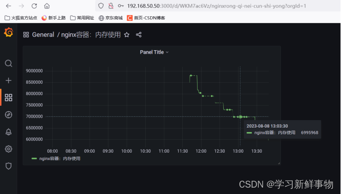 构建Docker容器监控系统 （1）（Cadvisor +InfluxDB+Grafana）