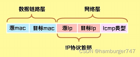 fd31f352b3d34fbaa4ca7e15a4100f28.png