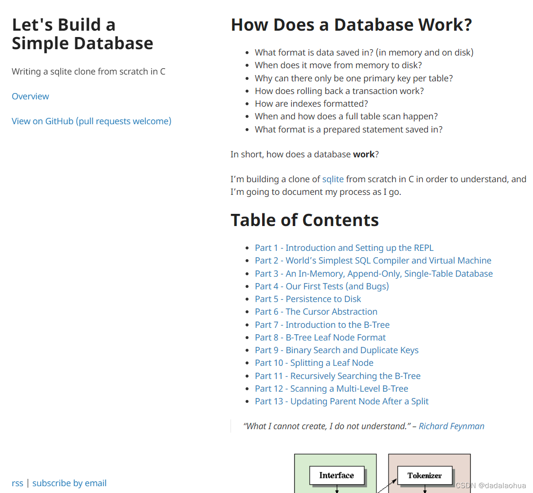 Let's Build a Simple Database