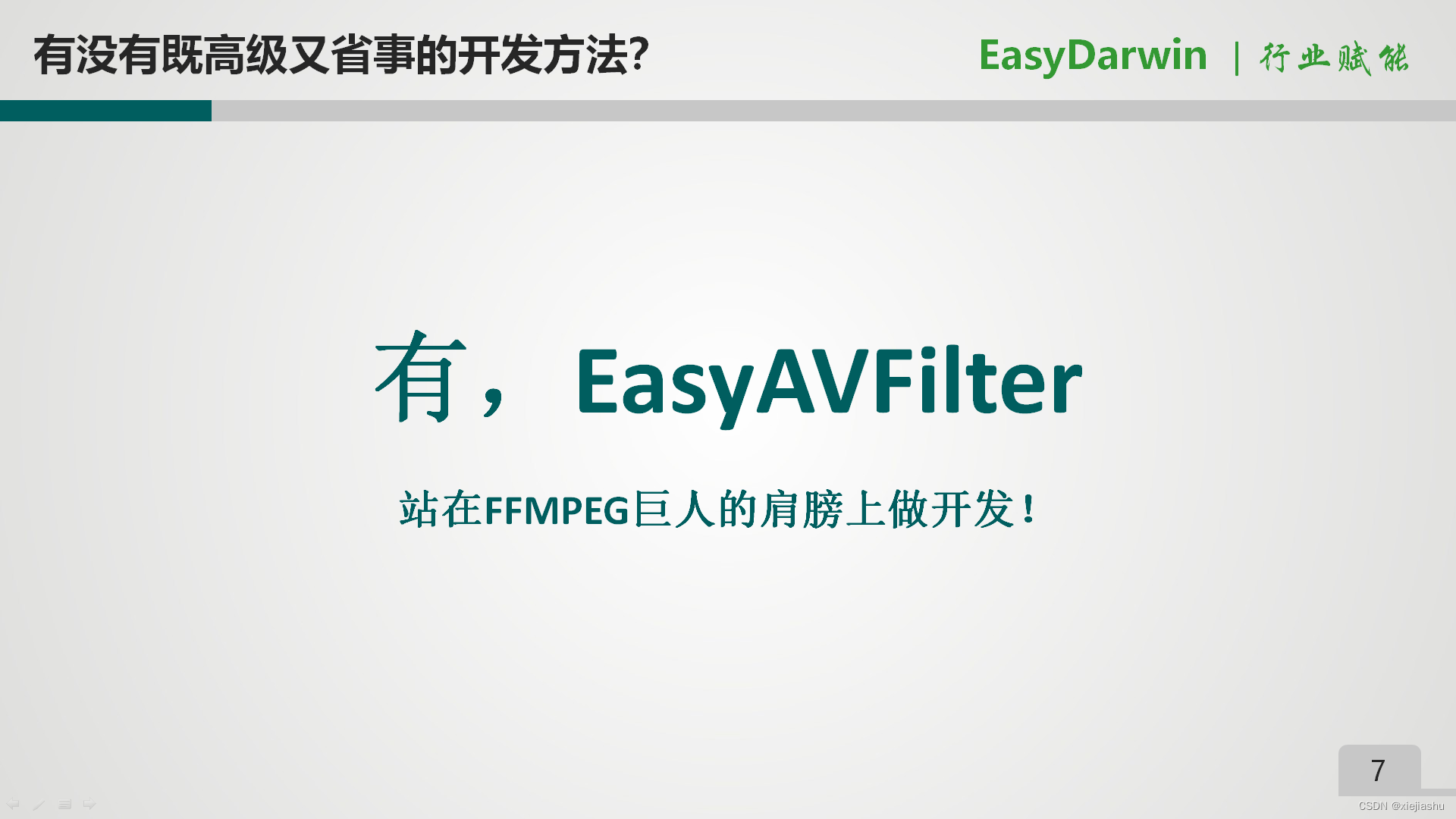 EasyAVFitler