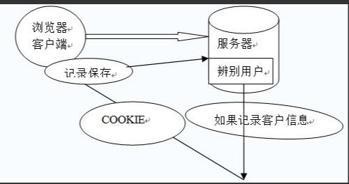 南京域名信息技術有限公司