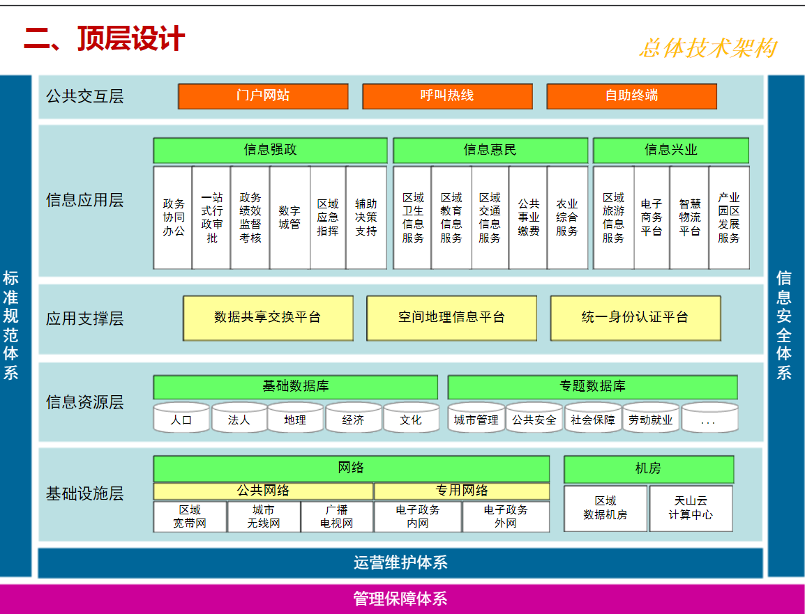 网站建设公司架构（网站建设公司架构设计） 网站建立
公司架构（网站建立
公司架构计划
）〔公司网站架构图〕 新闻资讯