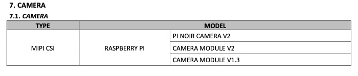 cai camera