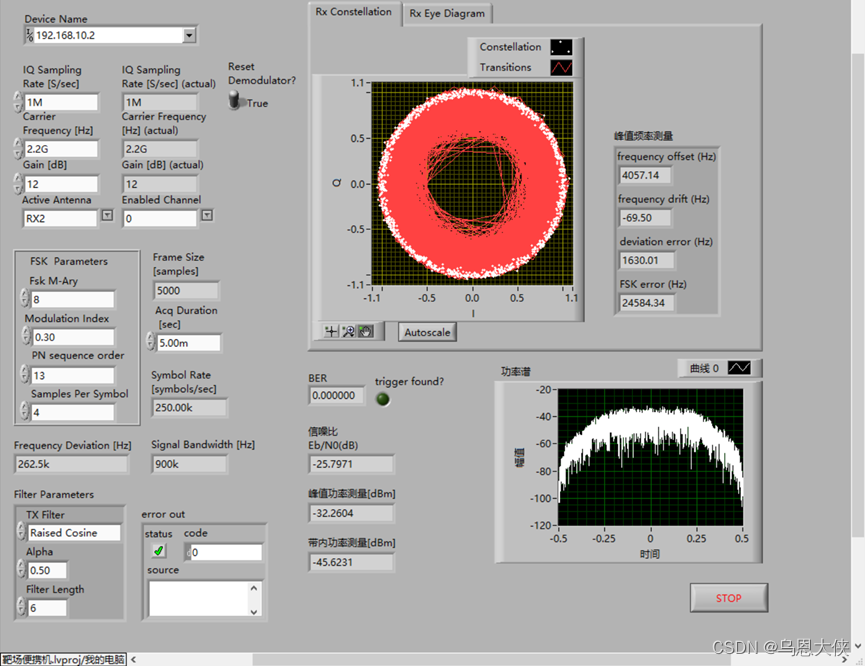 【USRP】调制解调系列3：2FSK、4FSK、8FSK，基于labview的实现