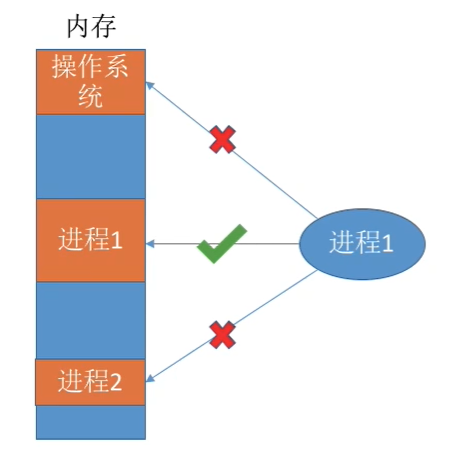 fd53f4d7bbb64a2890221416d33c655a.png
