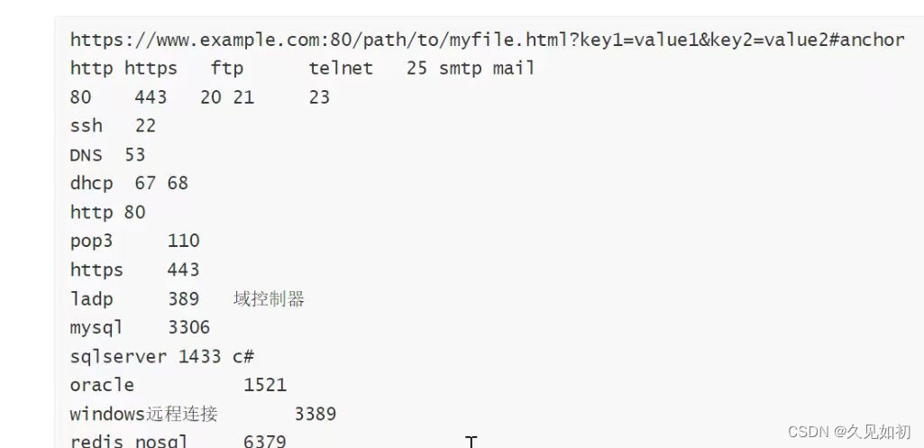 编码类型 ASCII URLcode编码 Unicode编码 utf编码理解_url code编码一般是不是utf-8-CSDN博客