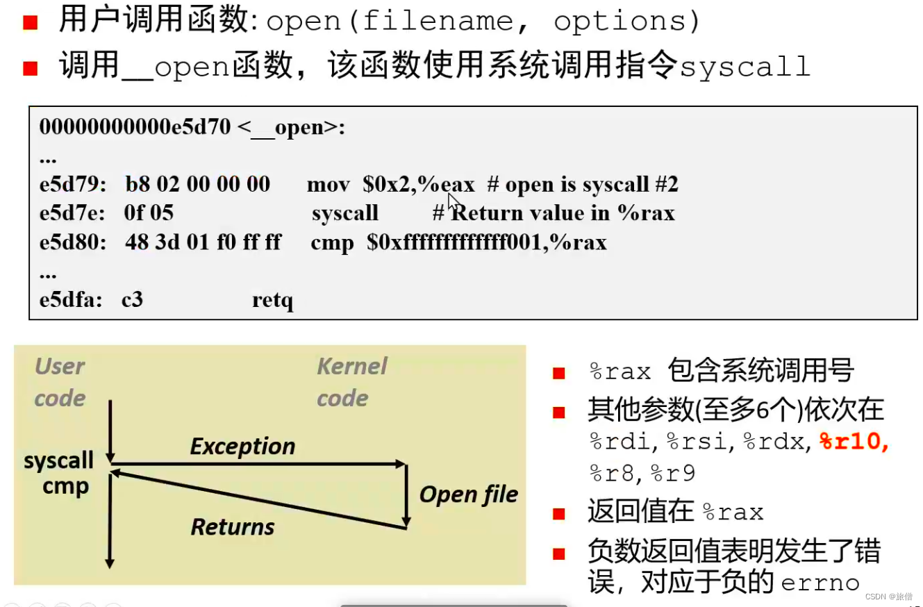 CSAPP第八章 异常控制流上课笔记(1)