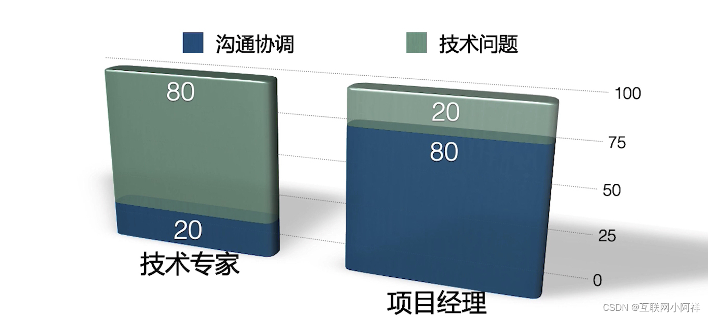 ここに画像の説明を挿入