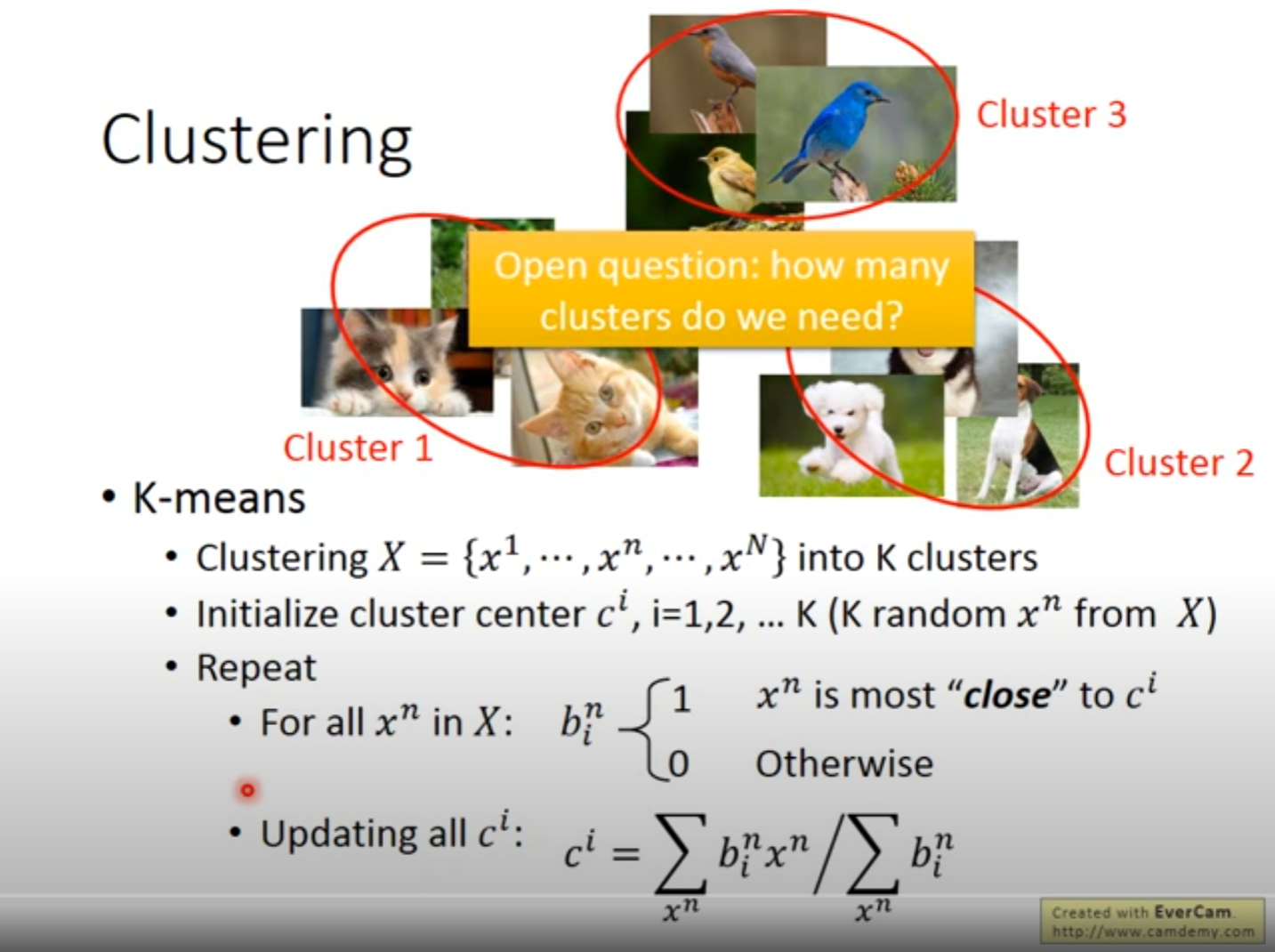 k-means clustering 图解_k-means clustering图怎么看-CSDN博客