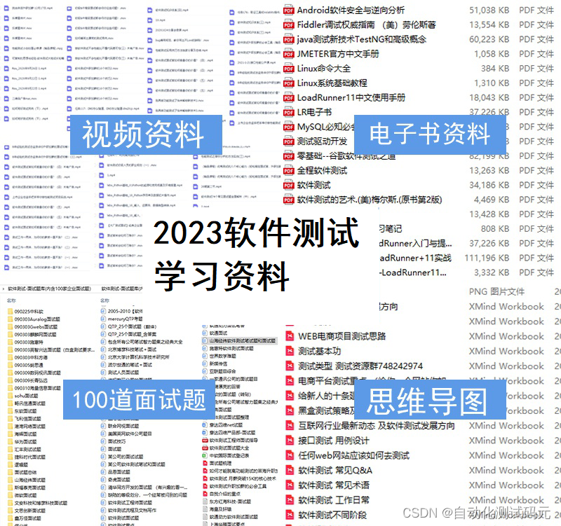 目前主流的软件开发模型：瀑布模型，增量模型（渐增模型，快速原型模型），螺旋模型，喷泉模型，敏捷模型。