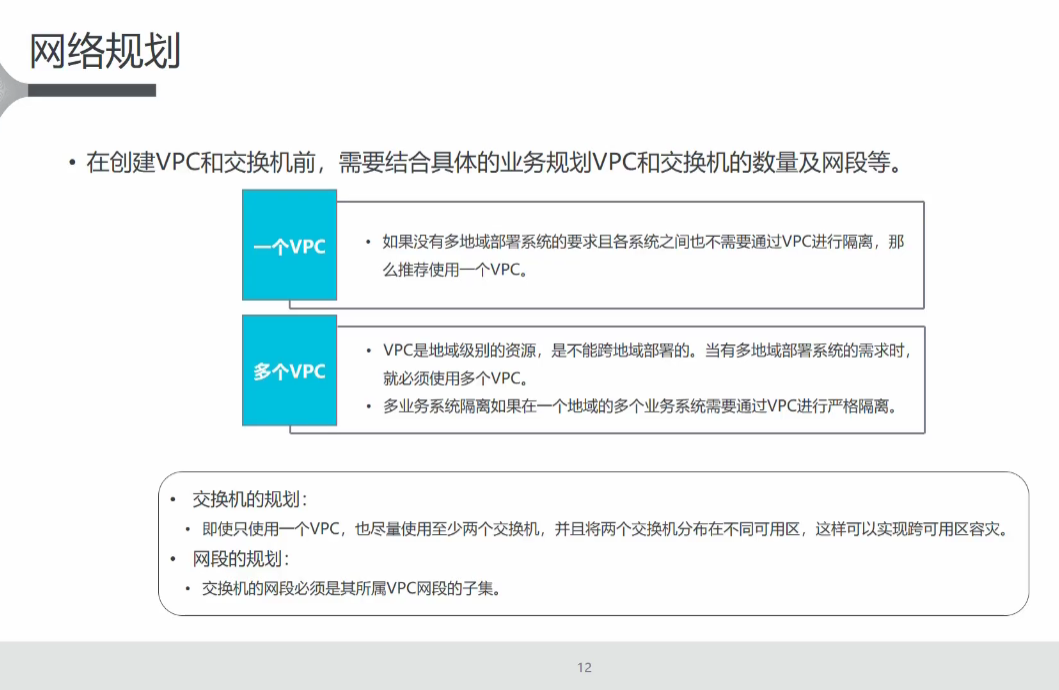 笔记 - Ali Cloud网络(VPC, SLB) 简介_ali cloud slb-CSDN博客