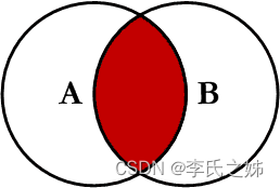 inner join