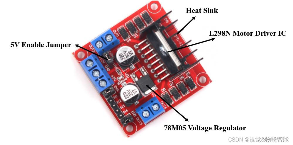 ESP32设备驱动-直流电机与L298N电机驱动器