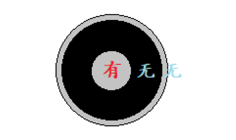 ▲ Figure 4.2.2 Magnetic field distribution of electromagnet