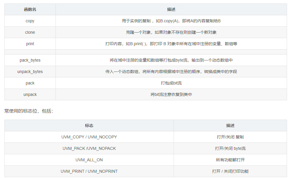 UVM jelly_bean_uvm clockingCSDN博客