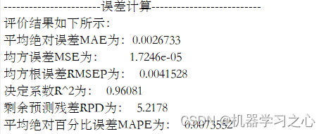 时序预测 | MATLAB实现NGO-LSTM北方苍鹰算法优化长短期记忆网络时间序列预测