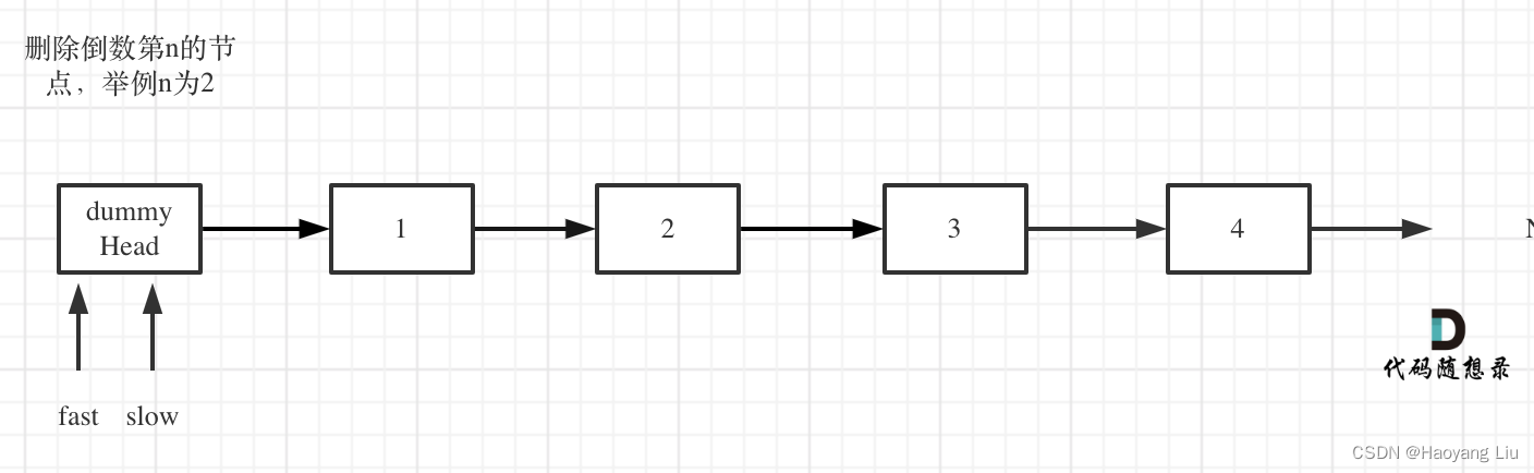 ここに画像の説明を挿入