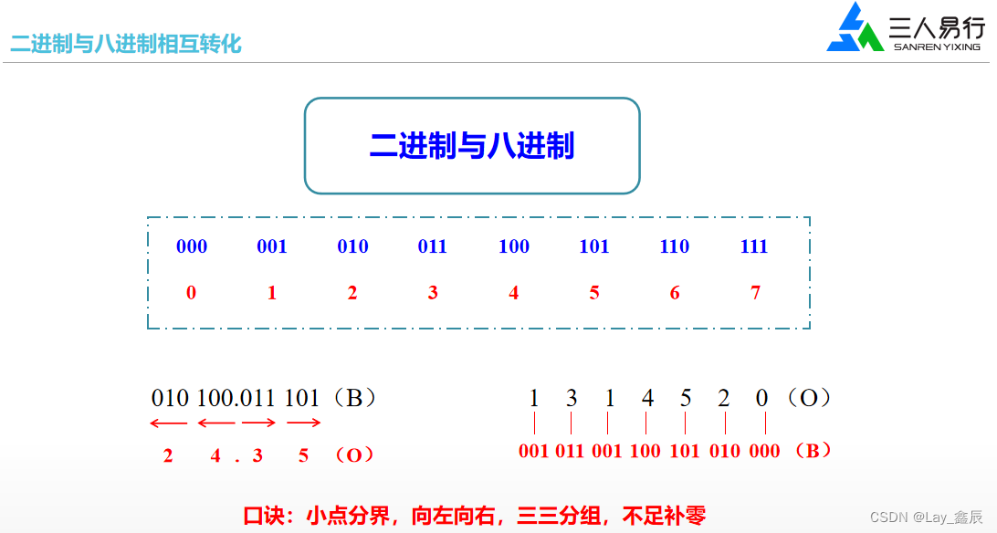 自动化面试题2