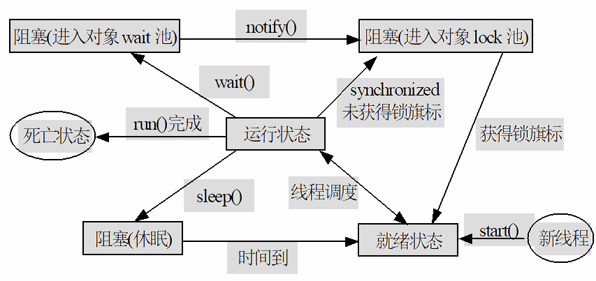 ここに画像の説明を挿入