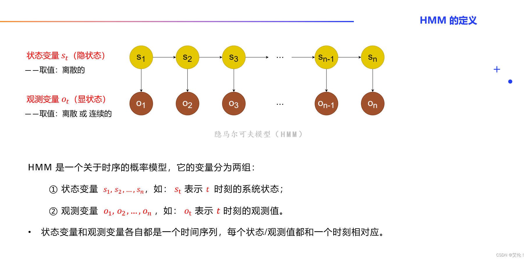 HMM 的定义