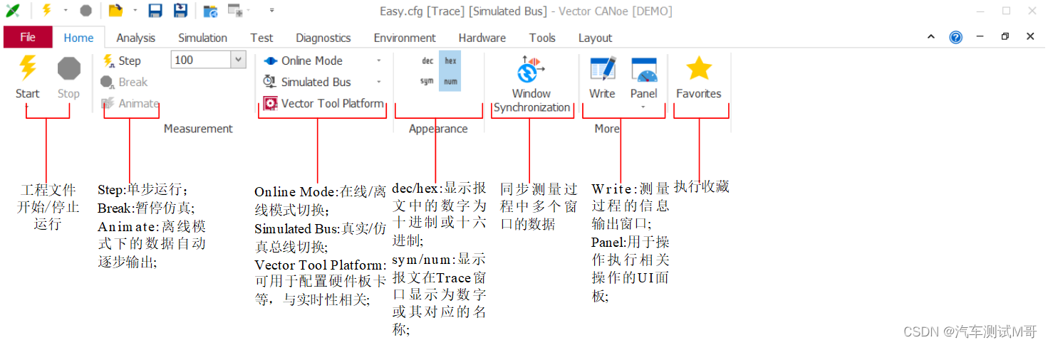 CANoe从入门到精通“保姆级”教程（二）- 堪称全网“最全”系列_canoe开发从入门到精通pdf-CSDN博客