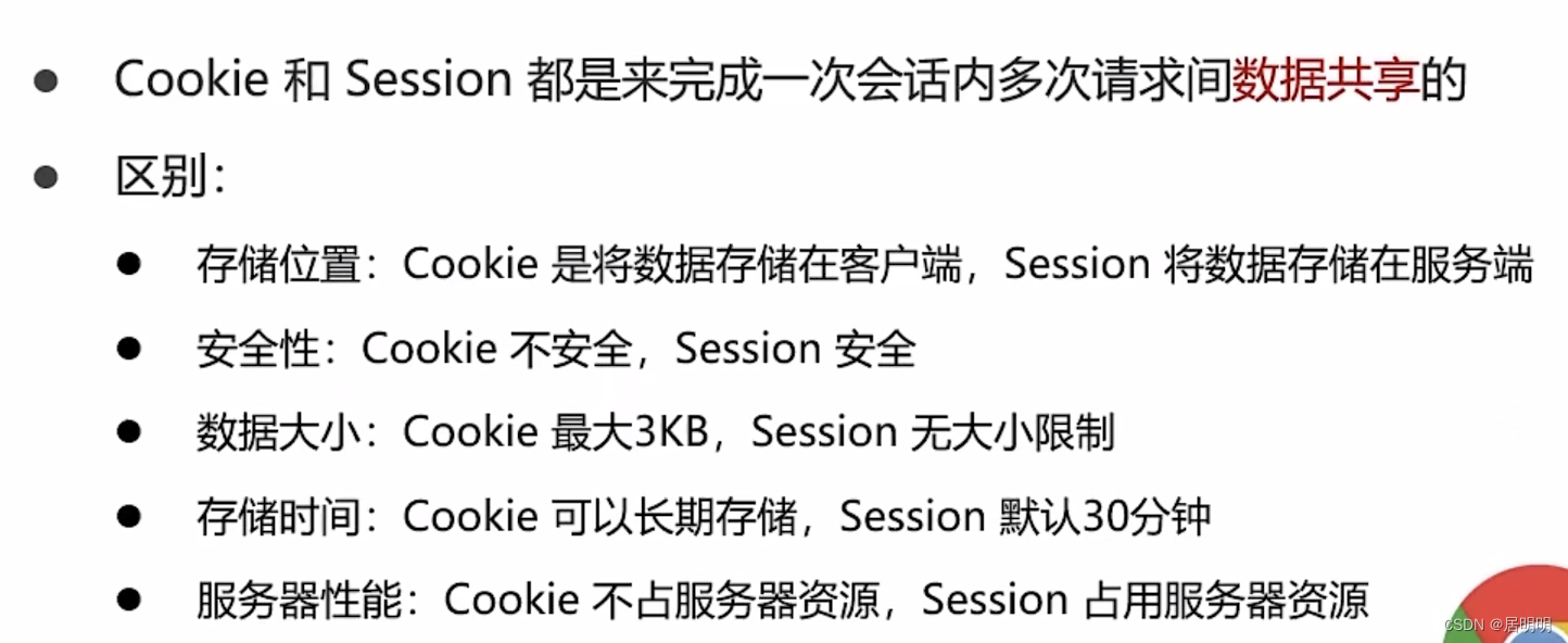 会话跟踪cookie和session