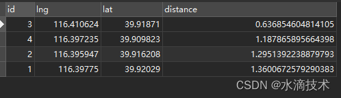 MySQL 实战（一）：实现“附近的人”功能