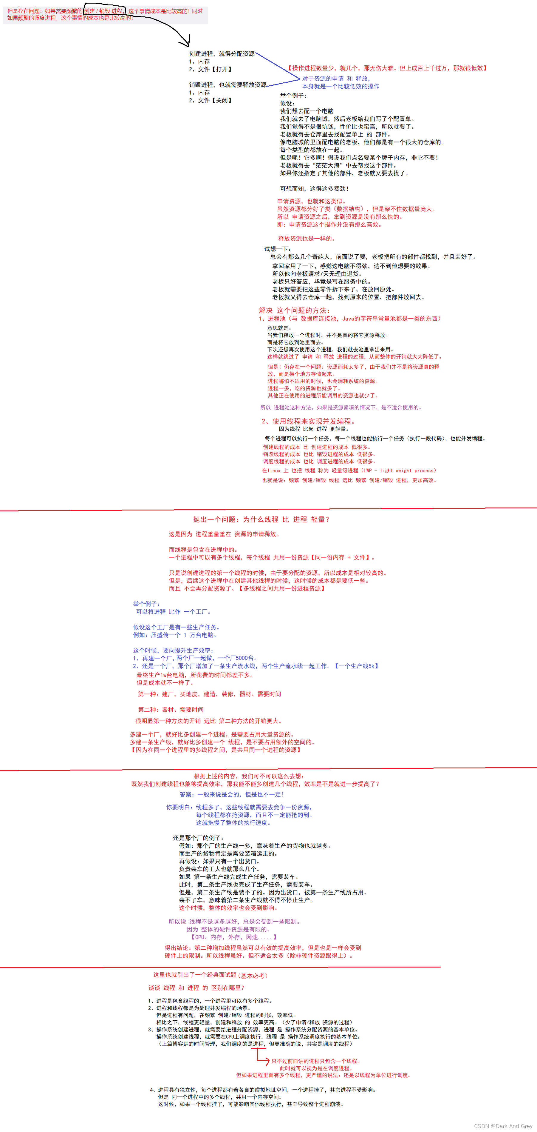 JavaEE初阶---HTTP_url省略表示-CSDN博客