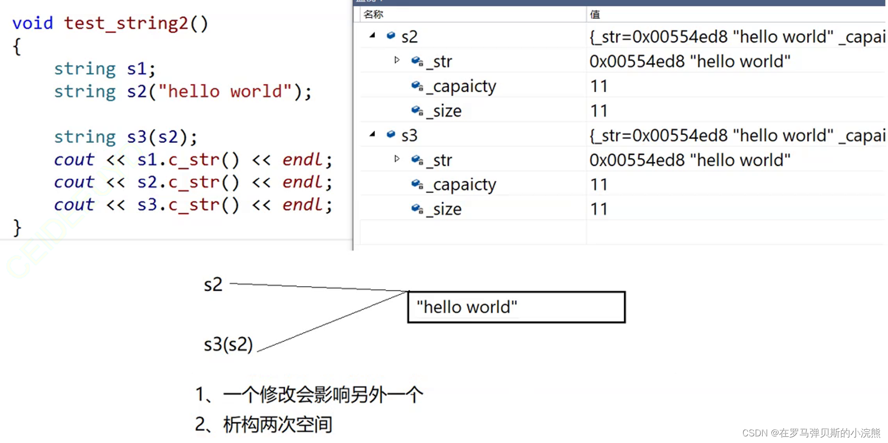 string的模拟实现