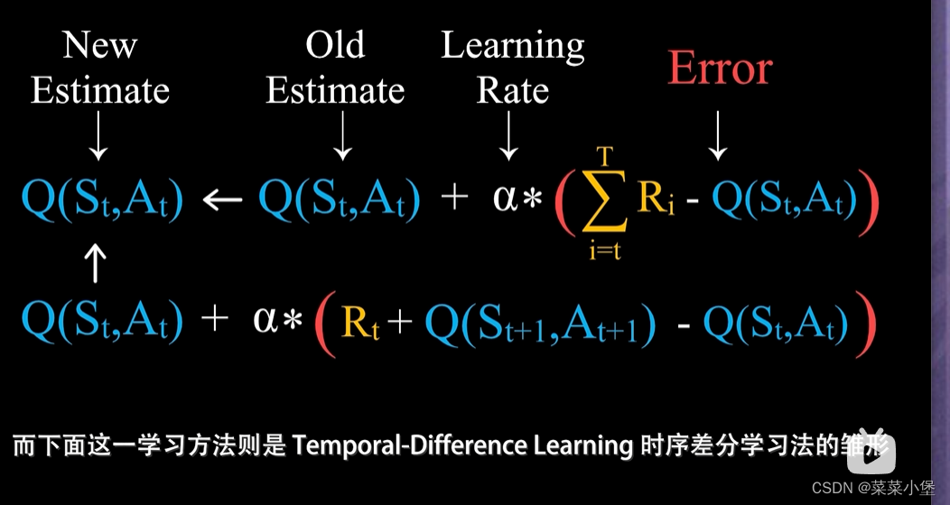 强化学习(reinforcement)