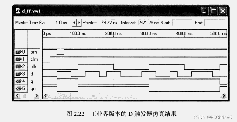 数字电路中的基础电路结构