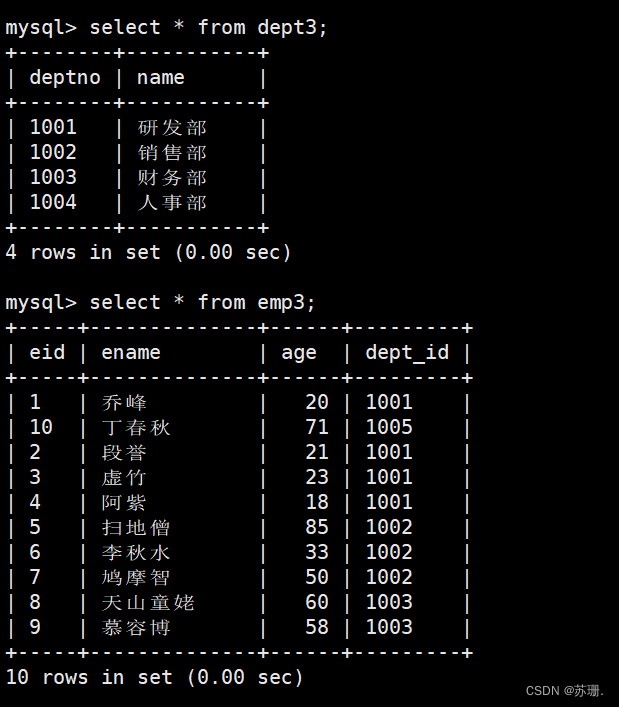 Mysql select查询练习