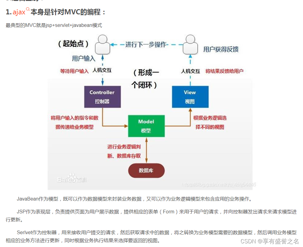 传音科技面试