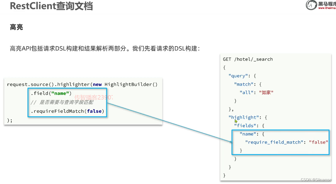 Elasticsearch(黑马)