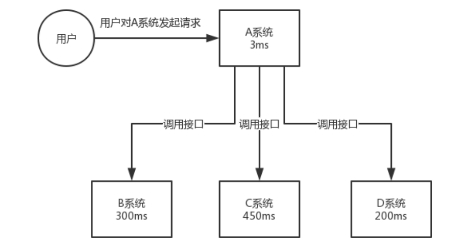 ここに画像の説明を挿入