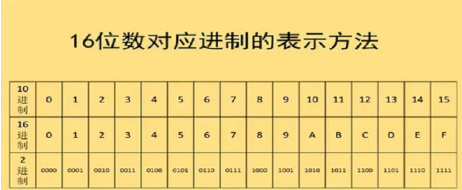 watermark,type_d3F5LXplbmhlaQ,shadow_50,text_Q1NETiBA5Y5Yqb5b2T5aSn5L2s,size_20,color_FFFFFF,t_70,g_se,x_16