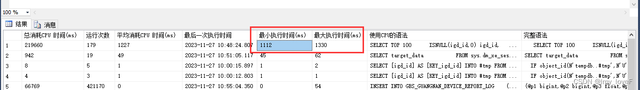 获取数据库中最占用内存的sql语句