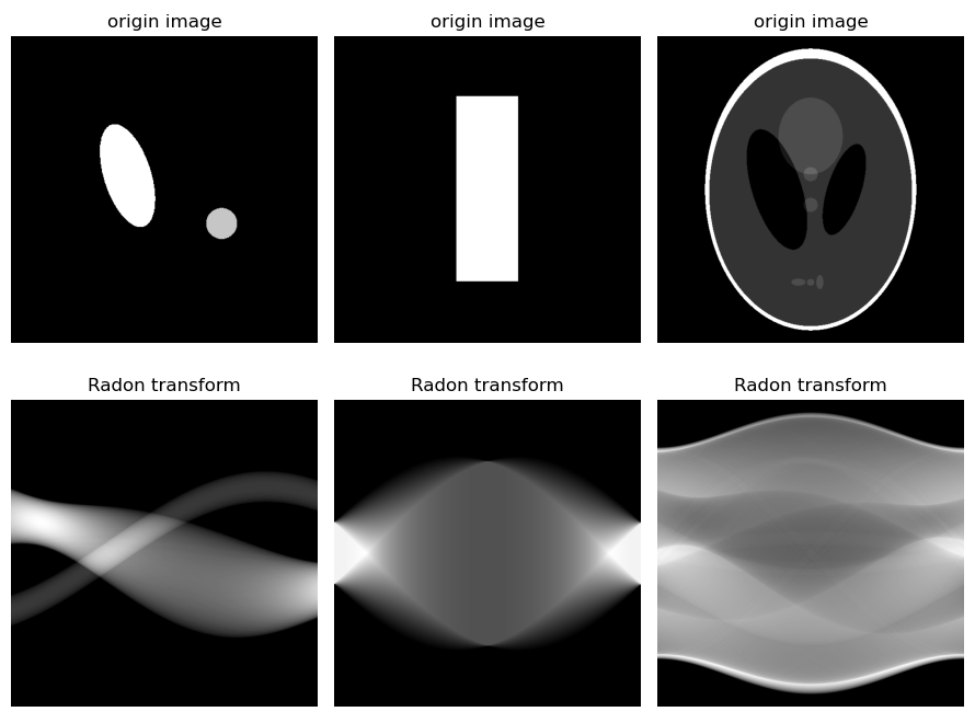 【OpenCV 例程 300 篇】110. 投影和雷登变换