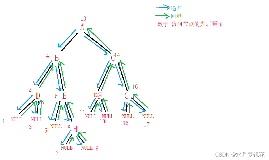 ここに画像の説明を挿入