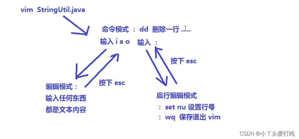 ここに画像の説明を挿入