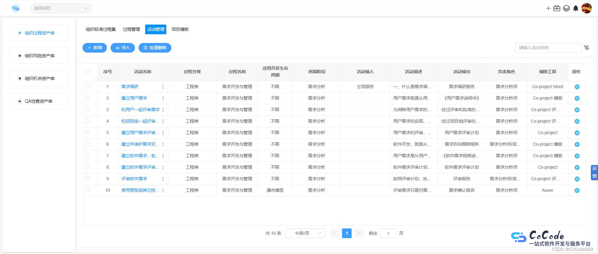 CoCode助力CMMI落地4大工具：组织级过程资产库 活动管理