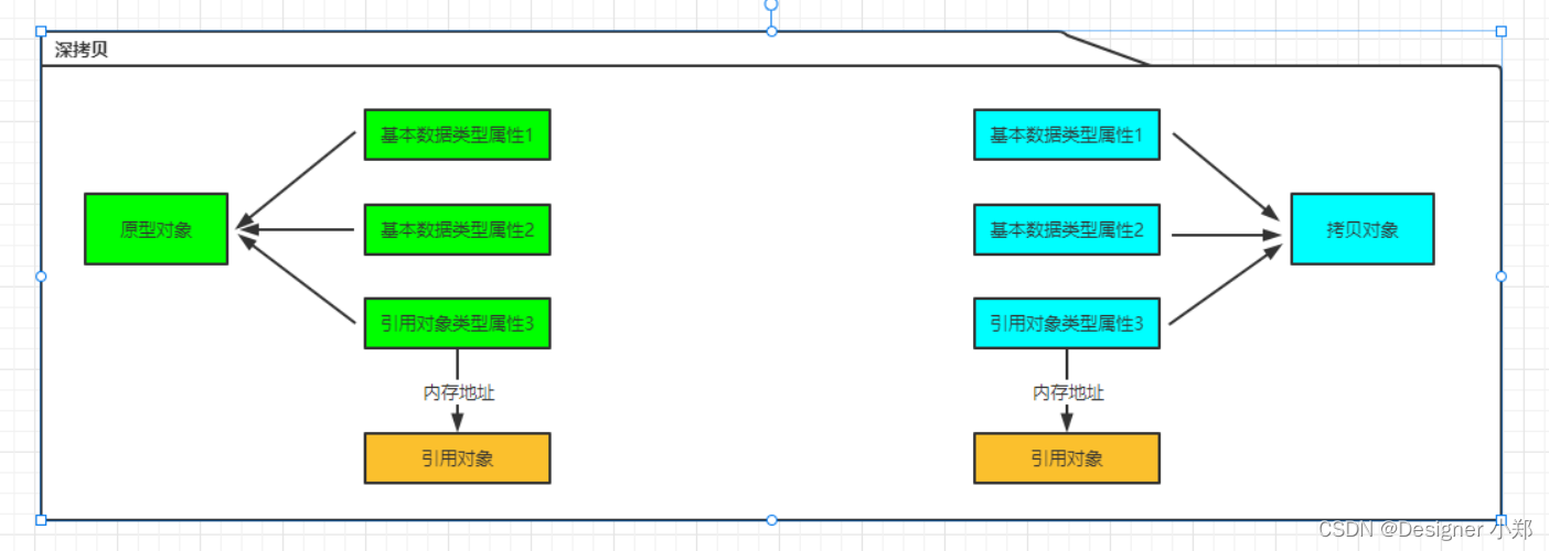 ここに画像の説明を挿入します