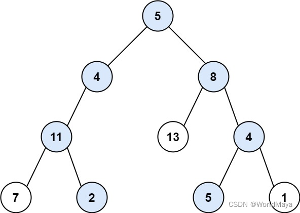 剑指 Offer 34. 二叉树中和为某一值的路径 / LeetCode 113. 路径总和 II（深度优先搜索）