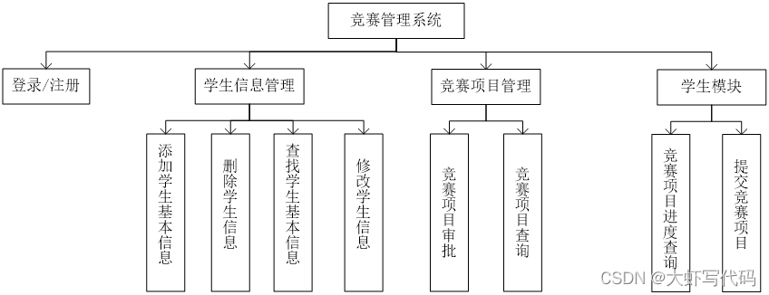 ここに画像の説明を挿入