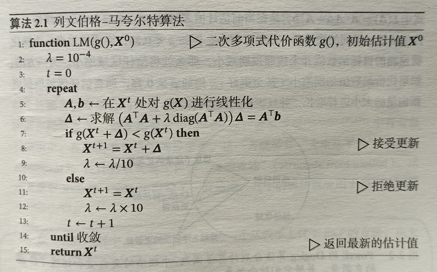 《视觉SLAM十四讲》读书笔记（四）